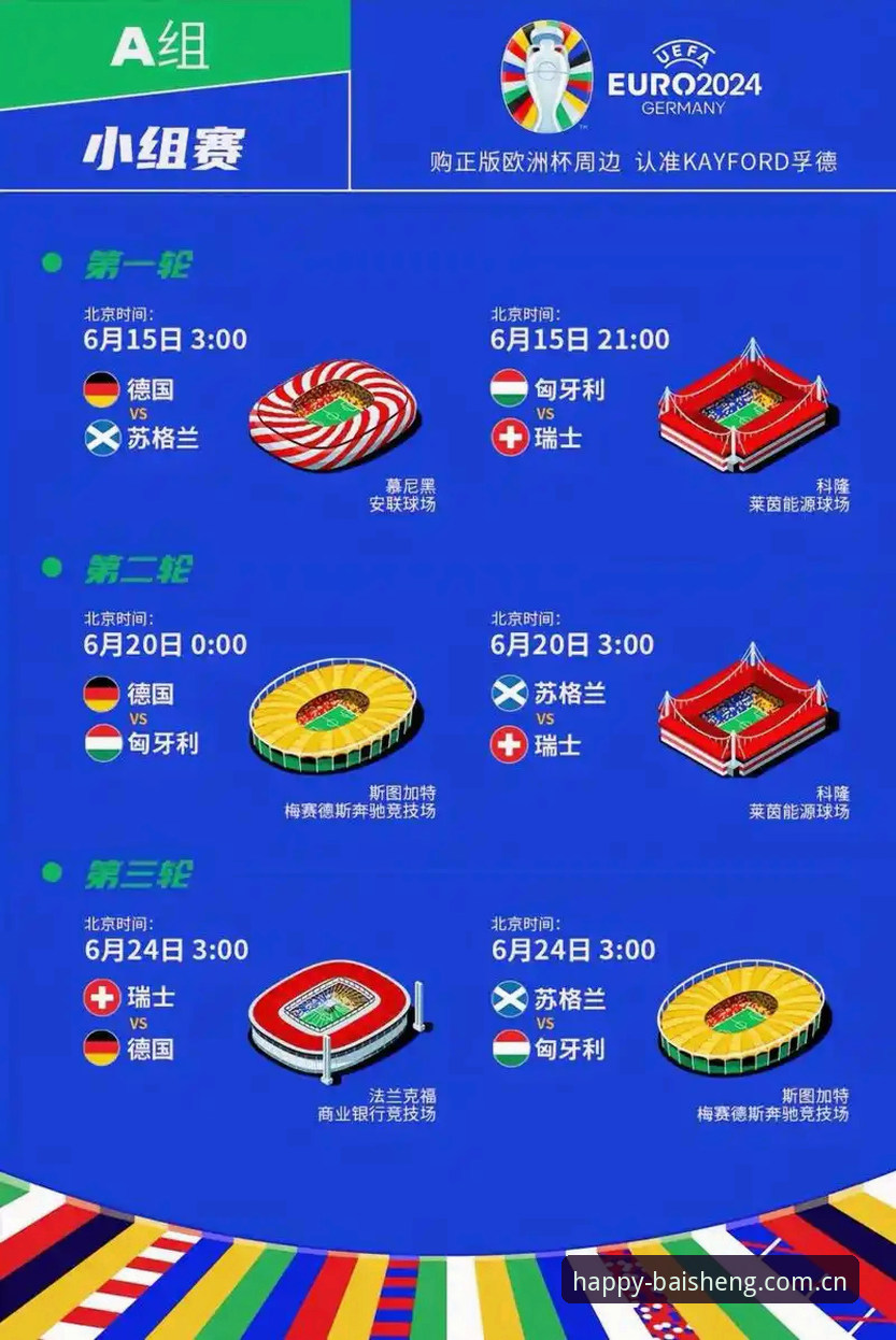 德国队世界杯名单亮点频现，百胜游戏平台如何助你深度追踪赛事？