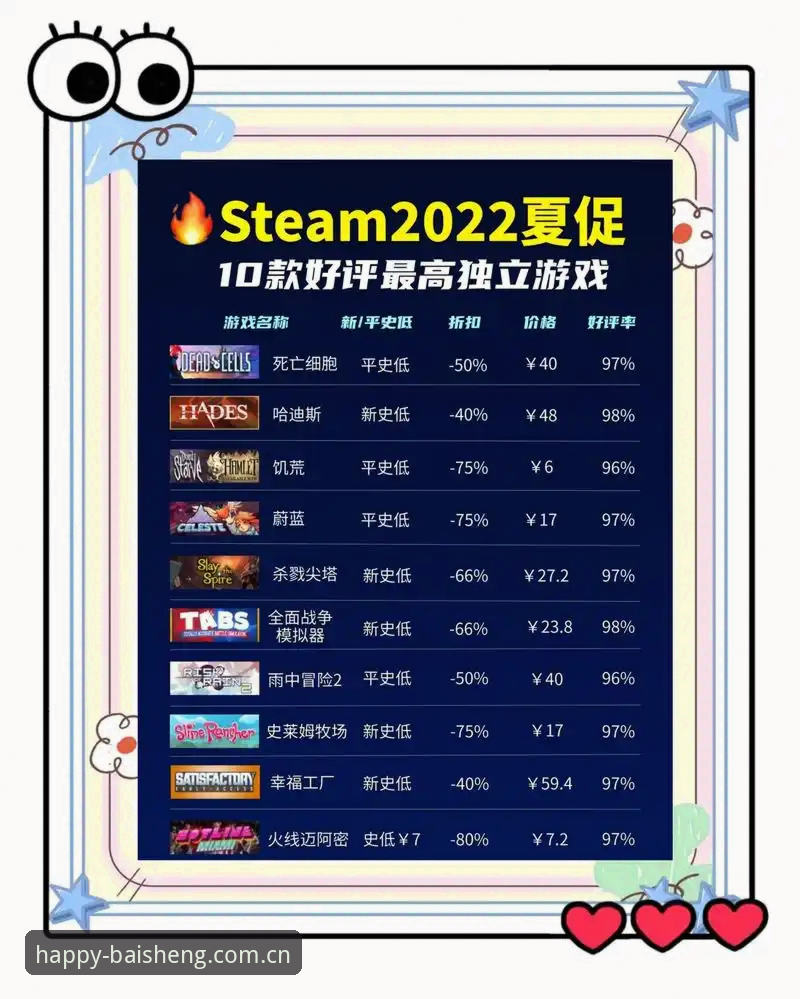 百胜游戏平台安全评测：手机游戏平台推荐安全吗？这份体验报告给你答案